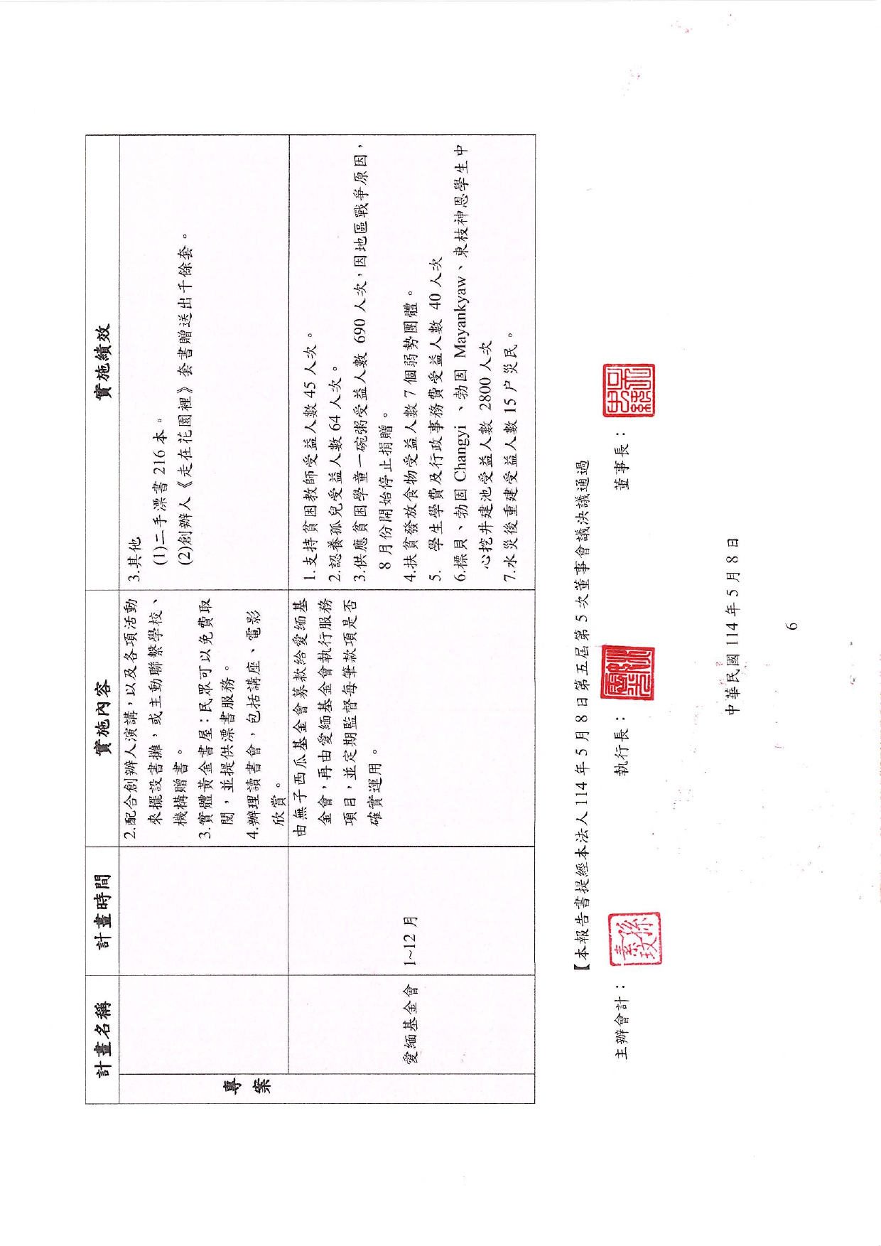 113年度工作成果報告書_page-0006.jpg